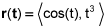 r of t equals components the cosine of t, t cubed