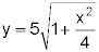 y equals 5 times the square root of the quantity 1 plus x squared over 4
