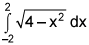 the integral from negative 2 to 2 of the square root of the quantity 4 minus x squared, dx