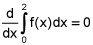the derivative with respect to x of the integral from 0 to 2 of f of x, dx is equal to 0