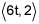 vector components 6 times t, 2