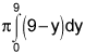 pi times the integral from 0 to 9 of the 9 minus y, dy