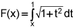 F of x equals the integral from x to 1 of the square root of the quantity of 1 plus t squared