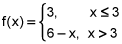  f of x equals 3 for x less than or equal to 3 and equals the quantity 6 minus x for x greater than 3 