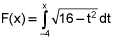 f of x equals the integral from negative 4 to x of the square root of the quantity 16 minus t squared