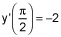 y prime of pi over 2 equals negative 2