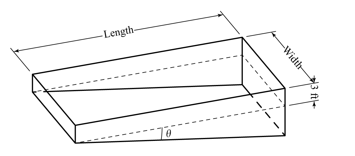 Solved You Are Planning To Build A Swimming Pool In Your